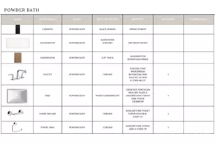 19040 Newburg Hl Rd, Davidson, NC 28036 - Photo 20