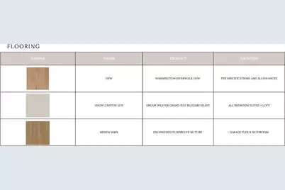 19040 Newburg Hill Road #25, Davidson, NC 28036 - Photo 38