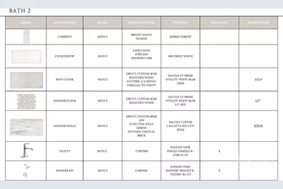 19040 Newburg Hill Road #25, Davidson, NC 28036 - Photo 24