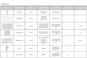 19040 Newburg Hl Rd, Davidson, NC 28036 - Photo 24