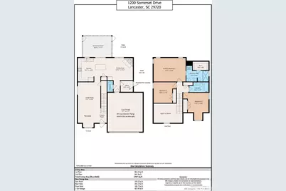 1200 Somerset Drive, Lancaster, SC 29720 - Photo 40