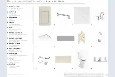 1354 Hamilton Street #06, Charlotte, NC 28206 - Photo 20