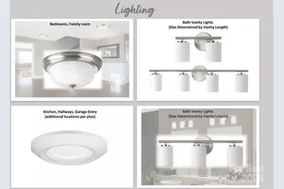 7717 Ethora Way, Charlotte, NC 28216 - Photo 22