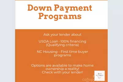 20 Ridgecrest Avenue, Peachland, NC 28133 - Photo 8