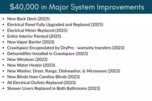 1440 Jodhpur Ct, Charlotte, NC 28212 - Photo 10