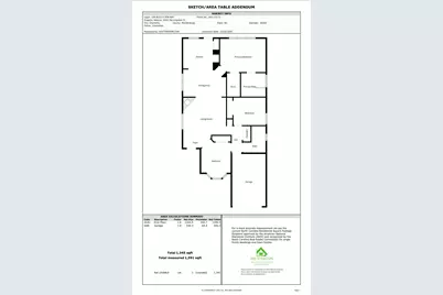 6305 Morningview Court, Charlotte, NC 28269 - Photo 22