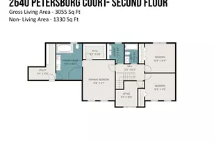 2640 Petersburg Ct, Gastonia, NC 28056 - Photo 38