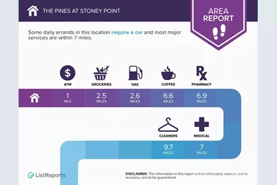 370 Pine Needle Drive, Lexington, NC 27292 - Photo 4