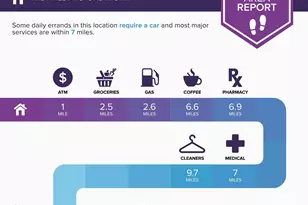 370 Pine Needle Dr, Lexington, NC 27292 - Photo 4