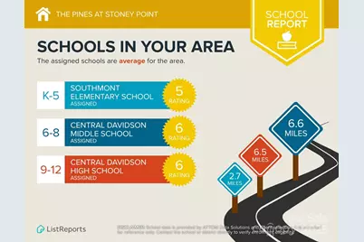 370 Pine Needle Drive, Lexington, NC 27292 - Photo 6