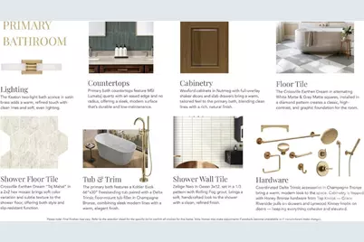 4341 Castleton Road, Charlotte, NC 28211 - Photo 4