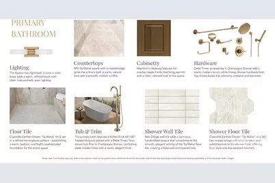 4337 Castleton Road, Charlotte, NC 28211 - Photo 4