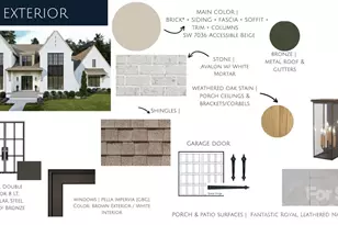 125 Randstone Ct, Charlotte, NC 28211 - Photo 6