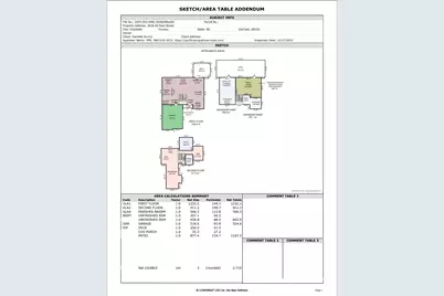 3036 Ed Reid Street, Charlotte, NC 28216 - Photo 46