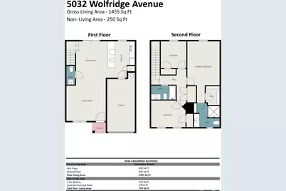 5032 Wolfridge Avenue, Charlotte, NC 28214 - Photo 20