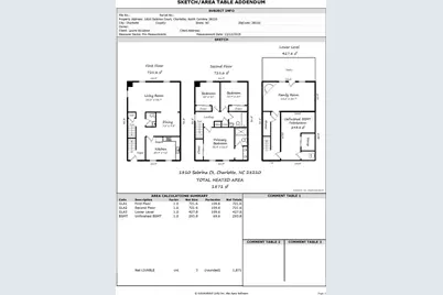 1810 Sabrina Court, Charlotte, NC 28210 - Photo 6