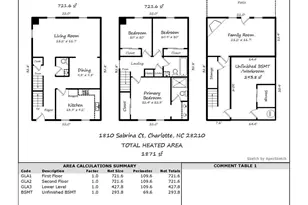 1810 Sabrina Ct, Charlotte, NC 28210 - Photo 6