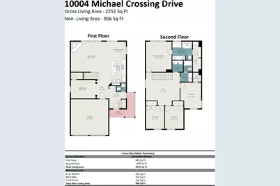 10004 Michael Crossing Drive, Charlotte, NC 28213 - Photo 30