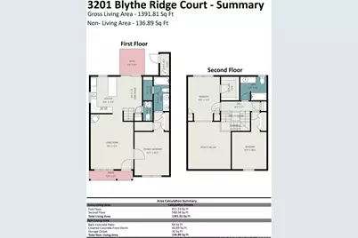 3201 Blythe Ridge Court, Charlotte, NC 28213 - Photo 34