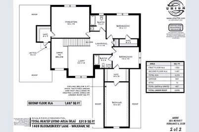 1409 Bloomsberry Lane, Waxhaw, NC 28173 - Photo 44