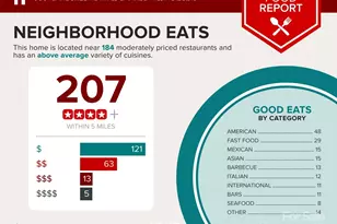 5001 Lakecrest Dr, Charlotte, NC 28215 - Photo 22