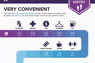 5003 Lakecrest Dr, Charlotte, NC 28215 - Photo 22