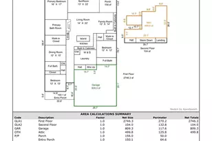 9610 Cresswind Blvd, Charlotte, NC 28215 - Photo 48