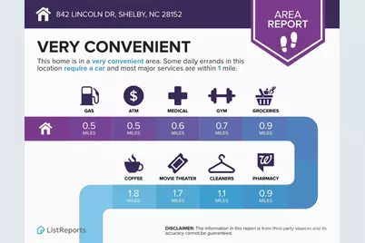 842 Lincoln Drive, Shelby, NC 28152 - Photo 46