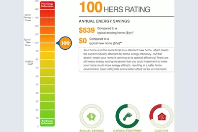 11209 Flenniken Court, Charlotte, NC 28277 - Photo 36