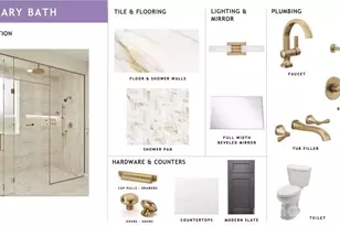 3301 Draper Ave, Charlotte, NC 28205 - Photo 10