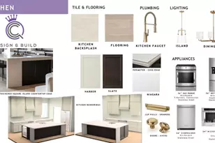 3301 Draper Ave, Charlotte, NC 28205 - Photo 6