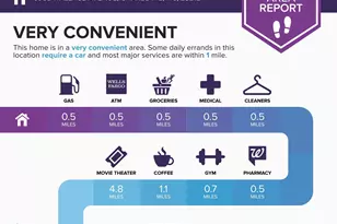 4729 Muskogee Dr, Charlotte, NC 28212 - Photo 18