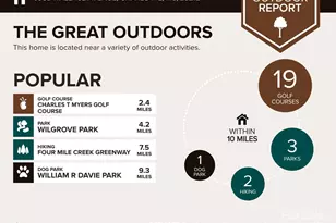 4729 Muskogee Dr, Charlotte, NC 28212 - Photo 20