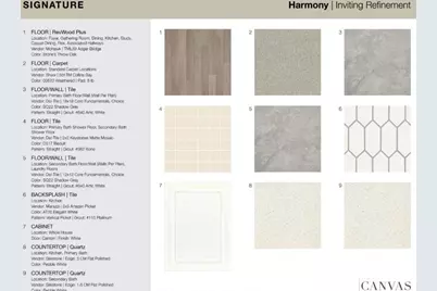 3008 Rexton Lane, Charlotte, NC 28262 - Photo 6