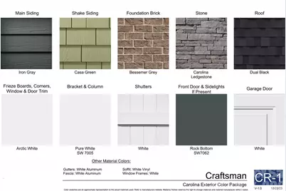 2643 Mabel Lane, Monroe, NC 28110 - Photo 4