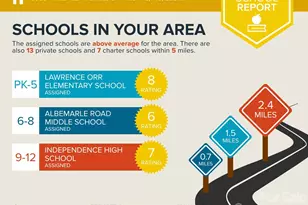 4755 Muskogee Dr, Charlotte, NC 28212 - Photo 28