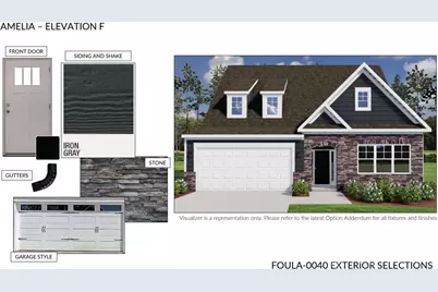 3077 Founding Fathers Drive, Gastonia, NC 28056 - Photo 2