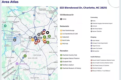 533 Blendwood Drive, Charlotte, NC 28215 - Photo 12