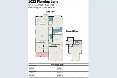 1022 Fleming Lane, Matthews, NC 28104 - Photo 32