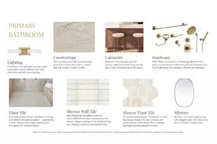 1810 Ferguson Ct, Charlotte, NC 28205 - Photo 30