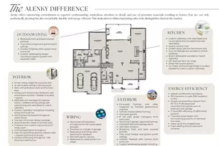 1708 Paddock Cir, Charlotte, NC 28209 - Photo 18