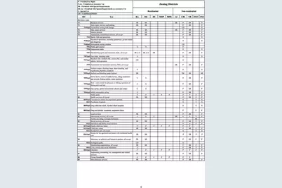 0 S Main Street, Salisbury, NC 28147 - Photo 30