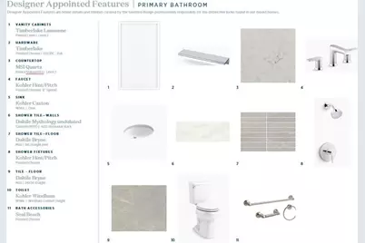 1055 Pinecone Avenue #217, Indian Land, SC 29707 - Photo 8