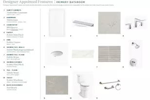 1055 Pinecone Ave, Indian Land, SC 29707 - Photo 8