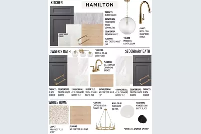 325 Yaupon Court #13, Fort Mill, SC 29708 - Photo 30