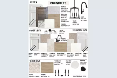 325 Yaupon Court #13, Fort Mill, SC 29708 - Photo 34