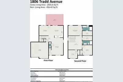 1806 Tradd Avenue, Clover, SC 29710 - Photo 28