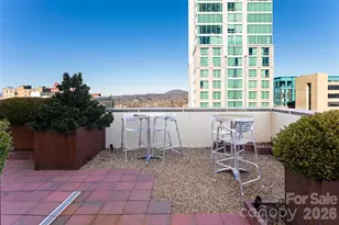 12 S Lexington Ave, Asheville, NC 28801 - Photo 28