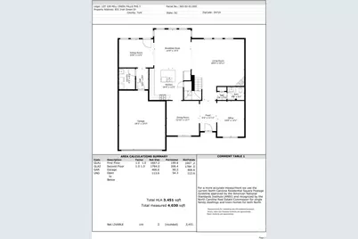 831 Irish Green Drive, Clover, SC 29710 - Photo 2