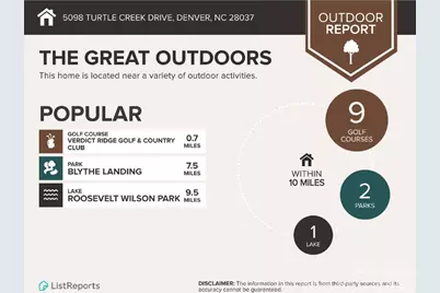 5098 Turtle Creek Drive, Denver, NC 28037 - Photo 28